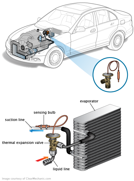 See P3479 in engine